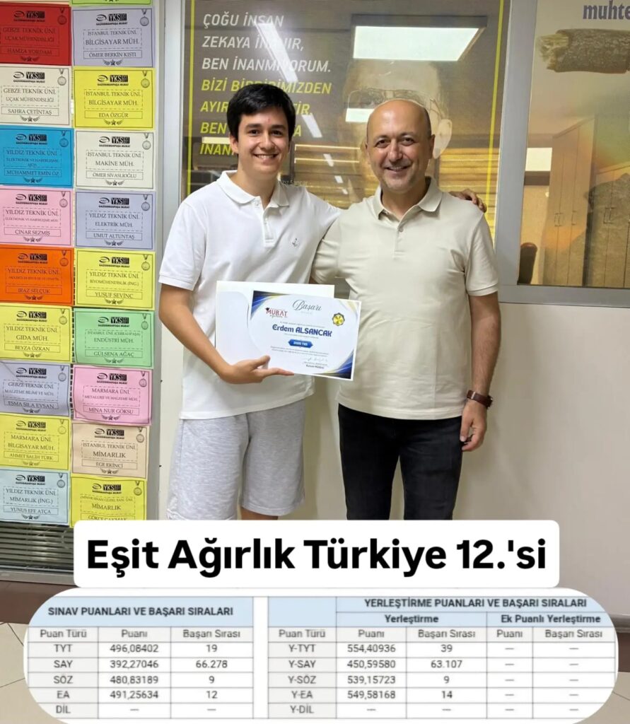 Gaziosmanpaşa Murat Eğitim öğrencisi Türkiye 12.si - YKS başarı hikayesiöğrencisi Türkiye 12.si - YKS başarı hikayesi